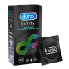 Презервативы Durex Infinity №12