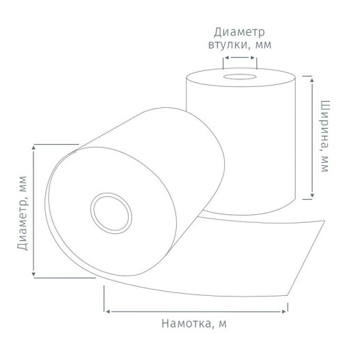 Чековая лента из термобумаги ProMega jet / Комус 80 мм намотка 219 м диаметр 130 мм втулка 26 мм