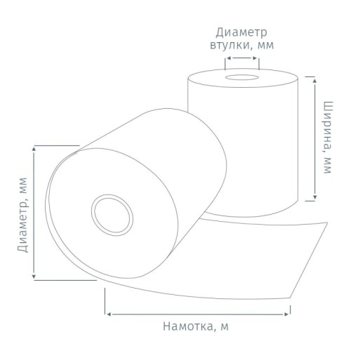 Чековая лента из термобумаги ProMega / Комус 57 мм намотка 23 м диаметр 40 мм втулка 12 мм (7 штук в упаковке, 858922)