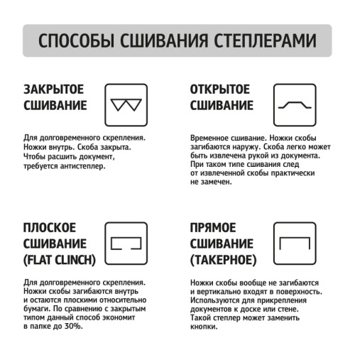 Степлер-мини Комус MSBL2420 до 20 листов синий (скобы № 24/6, 26/6, с антистеплером)