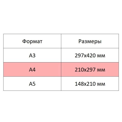 Альбом для рисования Hatber Красота вокруг нас А4 24 листа