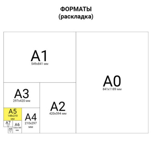 Тетрадь 18 л. BRAUBERG "КЛАССИКА NEW", линия, обложка картон, АССОРТИ (5 видов), 105700