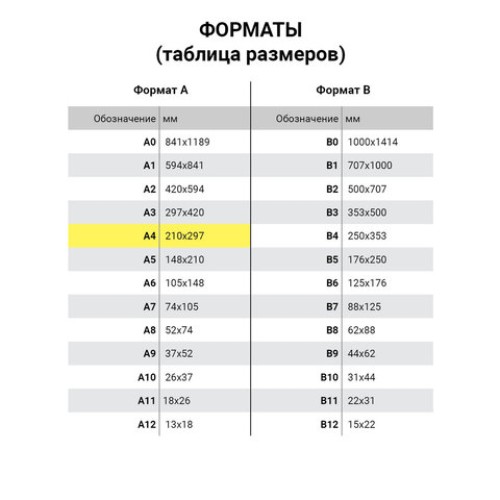 Альбом для черчения А4 40 л., склейка, 160 г/м2, ПИФАГОР, 104808