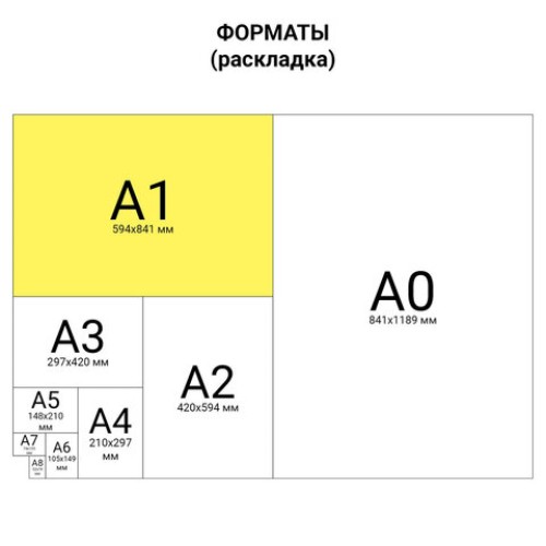 Ватман А1 (610х860 мм), 1 лист, плотность 180 г/м2, ГОЗНАК С-Пб, упаковка по 300 листов, водяной знак