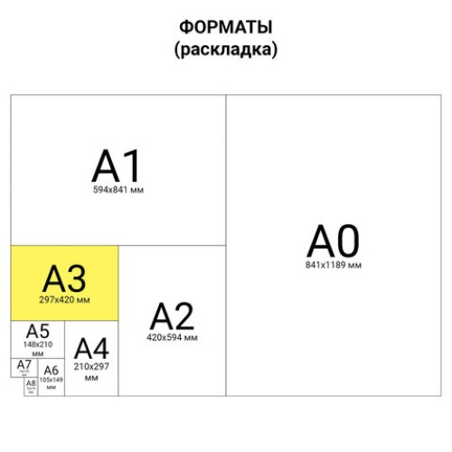 Папка для акварели БОЛЬШАЯ А3, 20 л., 180 г/м2, ЮНЛАНДИЯ, 297х420 мм, "Юнландик в саду", 111069