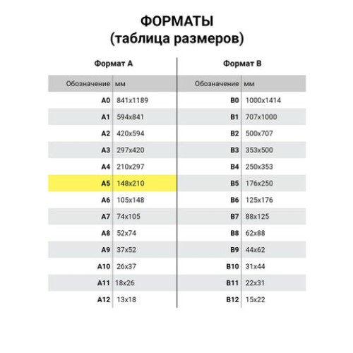 Бумага офисная МАЛОГО ФОРМАТА (148х210), А5, 80 г/м2, 500 л., марка А+, DOUBLE A, ЭВКАЛИПТ, Таиланд