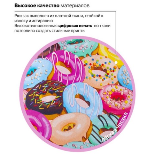 Рюкзак BRAUBERG СИТИ-ФОРМАТ универсальный, "Donuts", разноцветный, 41х32х14 см, 228862