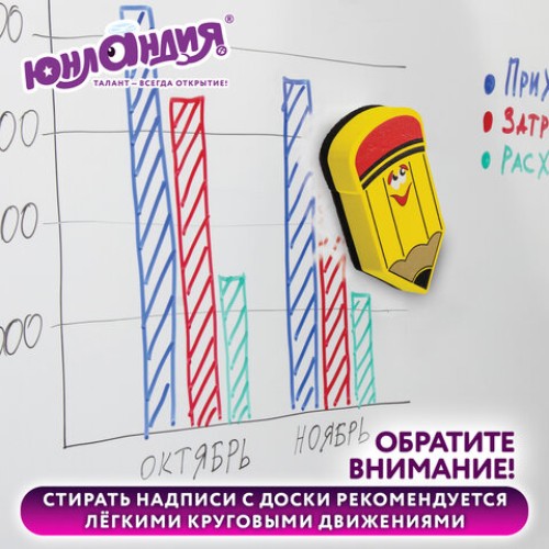 Стиратель магнитный для магнитно-маркерной доски ЮНЛАНДИЯ "Карандаш", 55х100 мм, желтый с рисунком, 237507