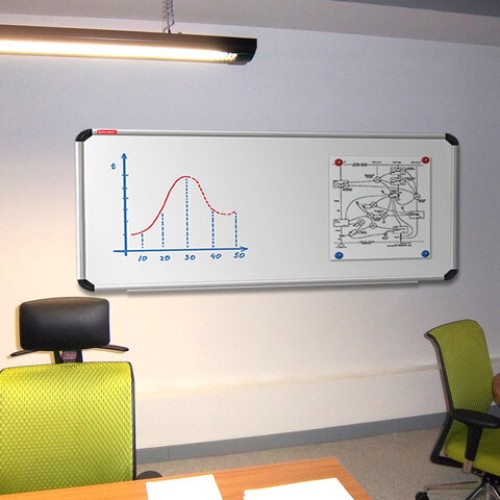 Доска магнитно-маркерная 120х240 см, улучшенная алюминиевая рамка, ГАРАНТИЯ 10 ЛЕТ, BRAUBERG Premium, 231702