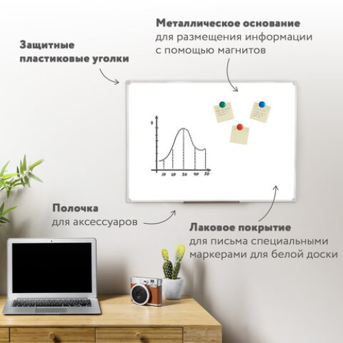 Доска магнитно-маркерная 45х60 см, ПВХ-рамка, ГАРАНТИЯ 10 ЛЕТ, РОССИЯ, STAFF, 236157