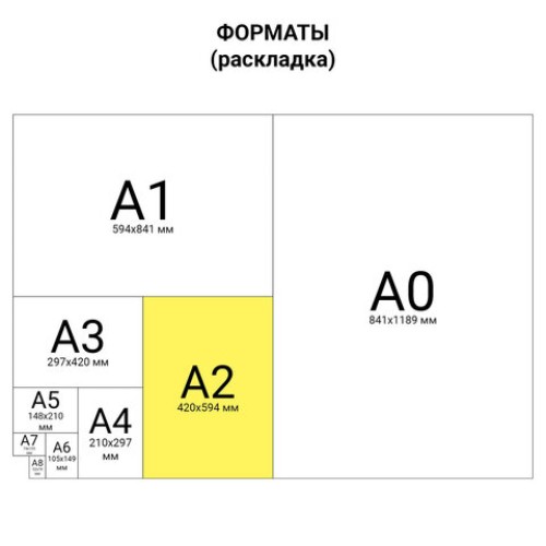 Коврик (мат) для резки BRAUBERG EXTRA 5-слойный, А2 (600х450 мм), двусторонний, толщина 3 мм, синий, 237176