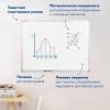 Доска магнитно-маркерная 90х120 см, улучшенная алюминиевая рамка, ГАРАНТИЯ 10 ЛЕТ, BRAUBERG Premium, 231715