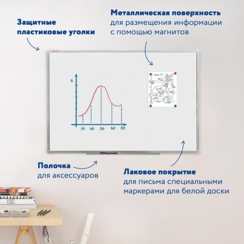 Доска магнитно-маркерная 90х120 см, алюминиевая рамка, ГАРАНТИЯ 10 ЛЕТ, РОССИЯ, BRAUBERG Стандарт, 235522