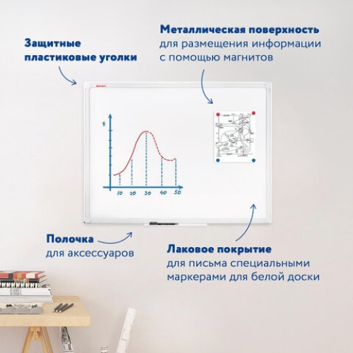 Доска магнитно-маркерная 45х60 см, ПВХ-рамка, BRAUBERG "Standard", 237560