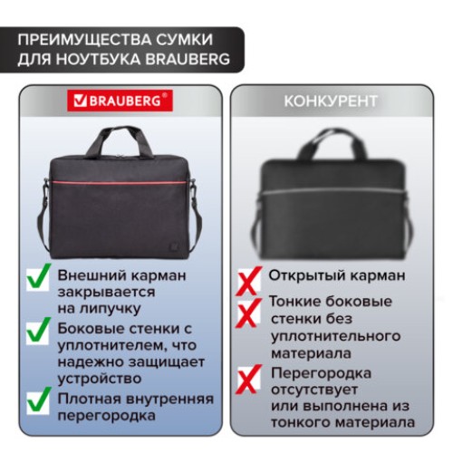 Сумка портфель BRAUBERG PRACTICAL с отделением для ноутбука 15,6", "Red line", черная, 29х40х7 см, 270829