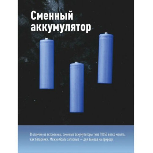 Фонарь налобный аккумуляторный КОСМОС, 3 Вт, LED + 3 Вт, СОВ, Li-ion, заряд от USB, KocH3WDLith