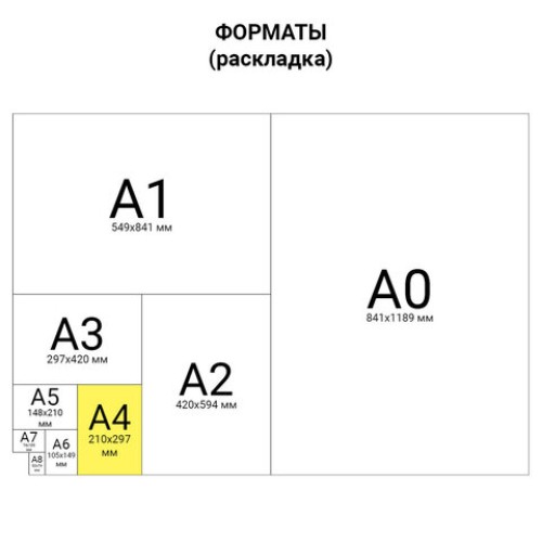 Тетрадь А4 96 л. HATBER гребень, клетка, обложка твердая, "Пиши свою историю", 96Тт4В1гр_20862