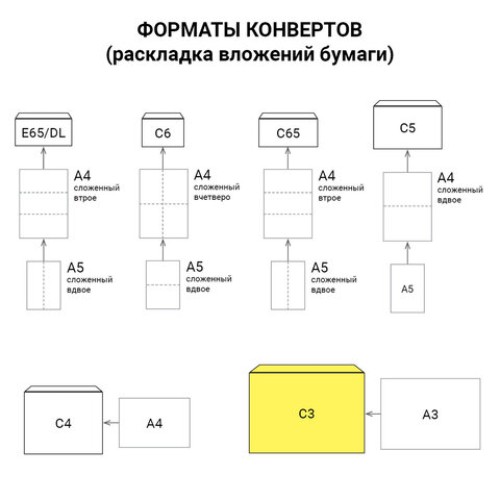 Конверты С3 (330х410 мм) КРАФТ, без клея, 90 г/м2, КОМПЛЕКТ 300 шт., треугольный клапан, 142755