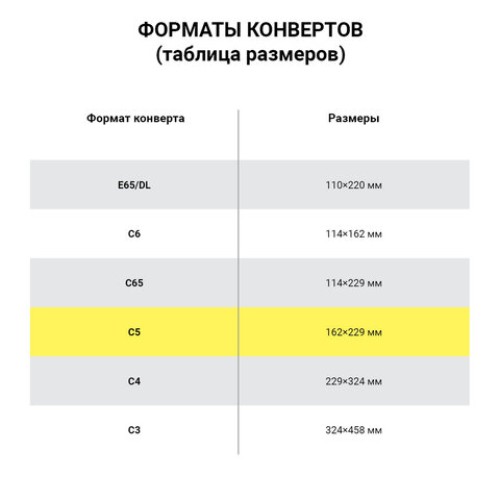 Конверты С5 (162х229 мм), отрывная лента, Куда-Кому, внутренняя запечатка, 80 г/м2, КОМПЛЕКТ 100 шт., BRAUBERG, 112188