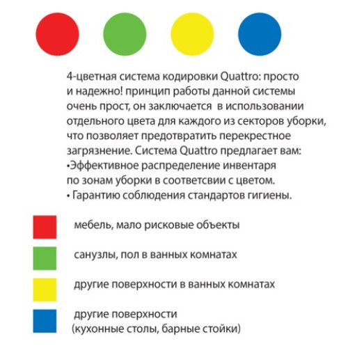 Салфетка микроволоконная VILEDA "МикронКвик", КОМПЛЕКТ 5 шт., микроволокно, красные, 38х40 см, 152110