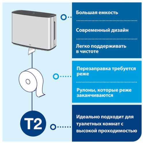 Диспенсер для туалетной бумаги TORK (Система T2) Image Design, mini, металлический, 460006