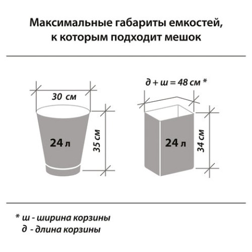 Мешки для мусора с завязками 30 л, синие, в рулоне 20 шт., прочные, ПНД 12 мкм, 50х60 см, LAIMA, 601395