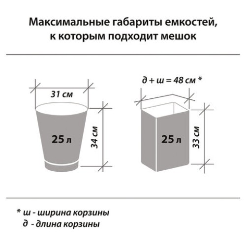 Мешки для мусора 30 л, черные, в рулоне 20 шт., прочные, ПНД 10 мкм, 50х60 см, ОФИСНАЯ ПЛАНЕТА, 601380