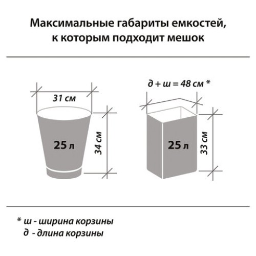 Мешки для мусора 30 л синие в рулоне 30 шт. прочные, ПНД 10 мкм, 50х60 см, LAIMA, 601378