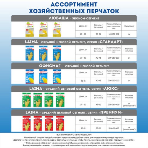 Перчатки МНОГОРАЗОВЫЕ латексные LAIMA "СТАНДАРТ", хлопчатобумажное напыление, ПЛОТНЫЕ, размер М (средний), желтые, вес 40 г, 600353