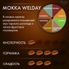 Кофе в зернах WELDAY «Mokka», 1 кг, БРАЗИЛИЯ