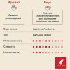 Кофе в зернах JULIUS MEINL "Prasident Classic Collection" 1 кг, ИТАЛИЯ, 89933