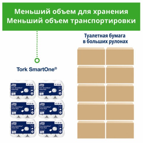 Бумага туалетная 207 м, TORK (Система T8) SmartOne, КОМПЛЕКТ 8 шт., Advanced, 2-слойная, 4722, 472272