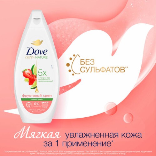 Подарочный набор DOVE "Клубника и лайм": крем-гель для душа 250 мл + антиперспирант шариковый 50 мл