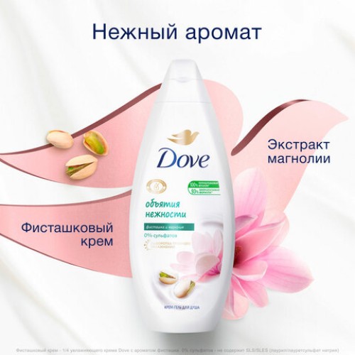 Подарочный набор DOVE "Фисташковый крем": крем-гель для душа 250 мл + мочалка для тела