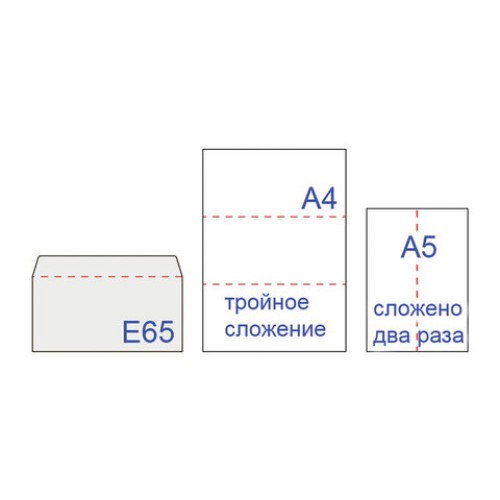 Конверты Е65 (110х220 мм) ПРАВОЕ ОКНО, отрывная лента, 80 г/м2, КОМПЛЕКТ 1000 шт.