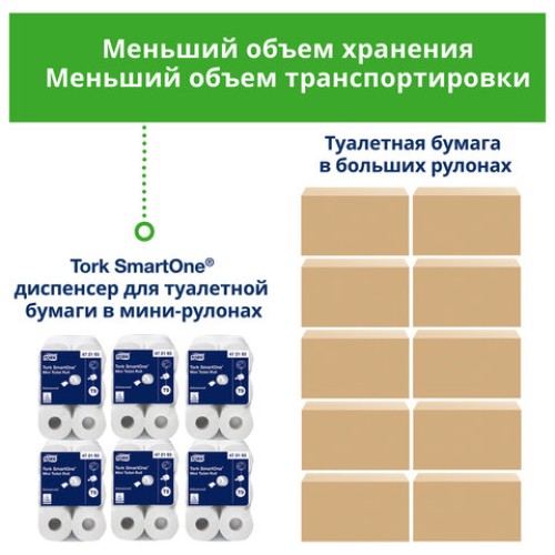 Бумага протирочная с центральной вытяжкой 275 м, TORK (M2) UNIVERSAL, 1-слойная, белая, КОМПЛЕКТ 6 рулонов, 120166