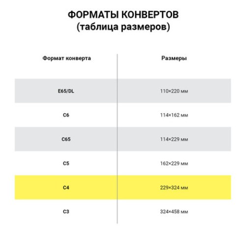 Конверт-пакеты С4 объемные (229х324х40 мм), до 250 листов, крафт-бумага, отрывная полоса, КОМПЛЕКТ 25 шт., 381227.25