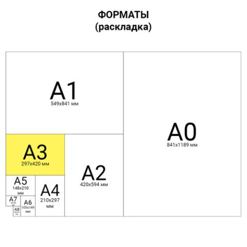 Бумага для акварели БОЛЬШАЯ А3, 10 л., 200 г/м2, бумага ГОЗНАК Холст, BRAUBERG ART "CLASSIC", 125222