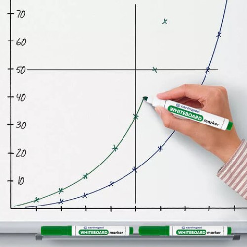 Маркер стираемый для белой доски ЗЕЛЕНЫЙ, CENTROPEN "Dry-Wipe", 2,5 мм, 8559, 5 8559 0110