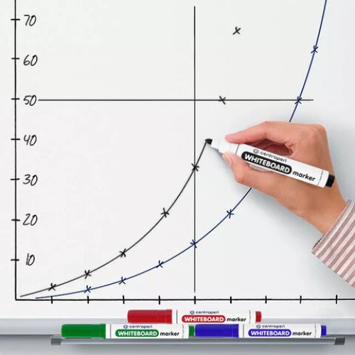 Маркеры стираемые для белой доски НАБОР 4 ЦВЕТА CENTROPEN "Dry-Wipe", 2,5 мм, 8559/4, 5 8559 0401