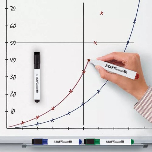 Маркеры для белой доски на магните со стирателем, НАБОР 4 цвета, STAFF "Manager" WBM-002, 3 мм, 152006