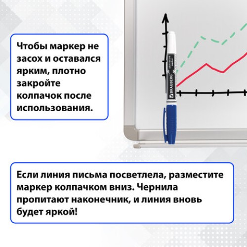 Маркеры стираемые для белой доски НАБОР 4 ЦВЕТА, BRAUBERG, 4 мм, эргономичный корпус, 150850