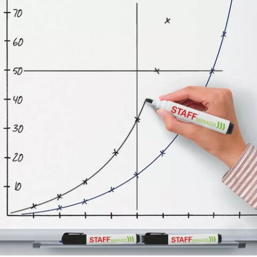 Маркер стираемый для белой доски ЧЕРНЫЙ, STAFF "Manager" WBM-491, 5 мм, с клипом, 151491
