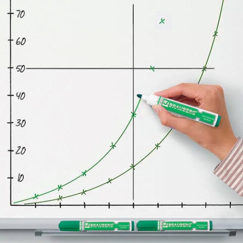 Маркер стираемый для белой доски ЗЕЛЕНЫЙ, BRAUBERG "Neo", 5 мм, с клипом, 150490