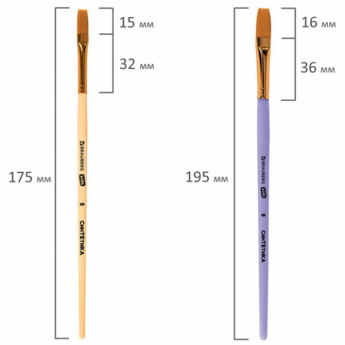 Кисти СИНТЕТИКА набор 5 шт. (круглые № 1, 2, 5, плоские № 5, 8), блистер, BRAUBERG KIDS, 201075