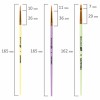 Кисти СИНТЕТИКА набор 3 шт. (круглые № 1, 2, плоская № 3), пакет с европодвесом, BRAUBERG KIDS, 201078