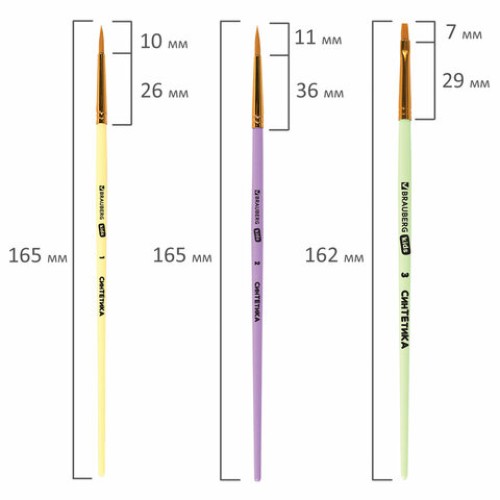 Кисти СИНТЕТИКА набор 3 шт. (круглые № 1, 2, плоская № 3), пакет с европодвесом, BRAUBERG KIDS, 201078