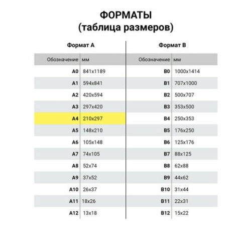 Папка-регистратор STAFF "Manager" с покрытием из ПВХ, 70 мм, без уголка, черная, 225187